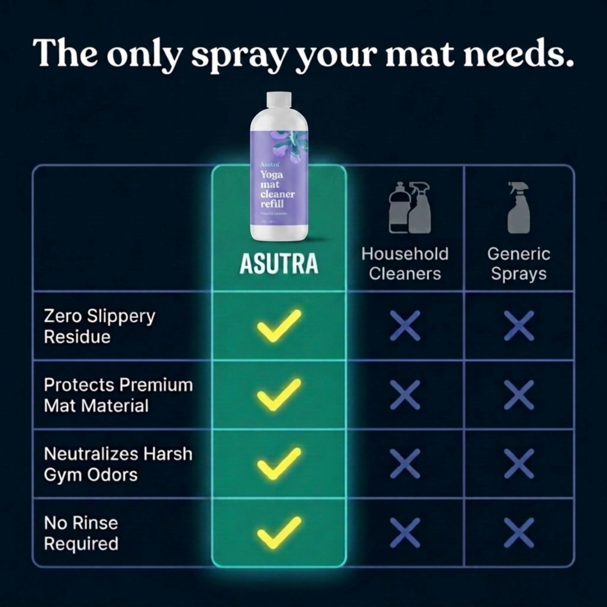 ASUTRA back label showing ingredients and directions for safe use