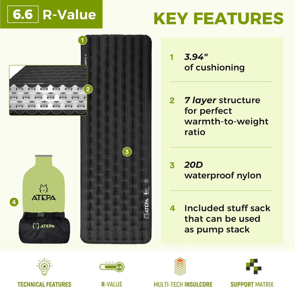 ATEPA ripstop nylon texture closeup highlighting quiet, durable fabric