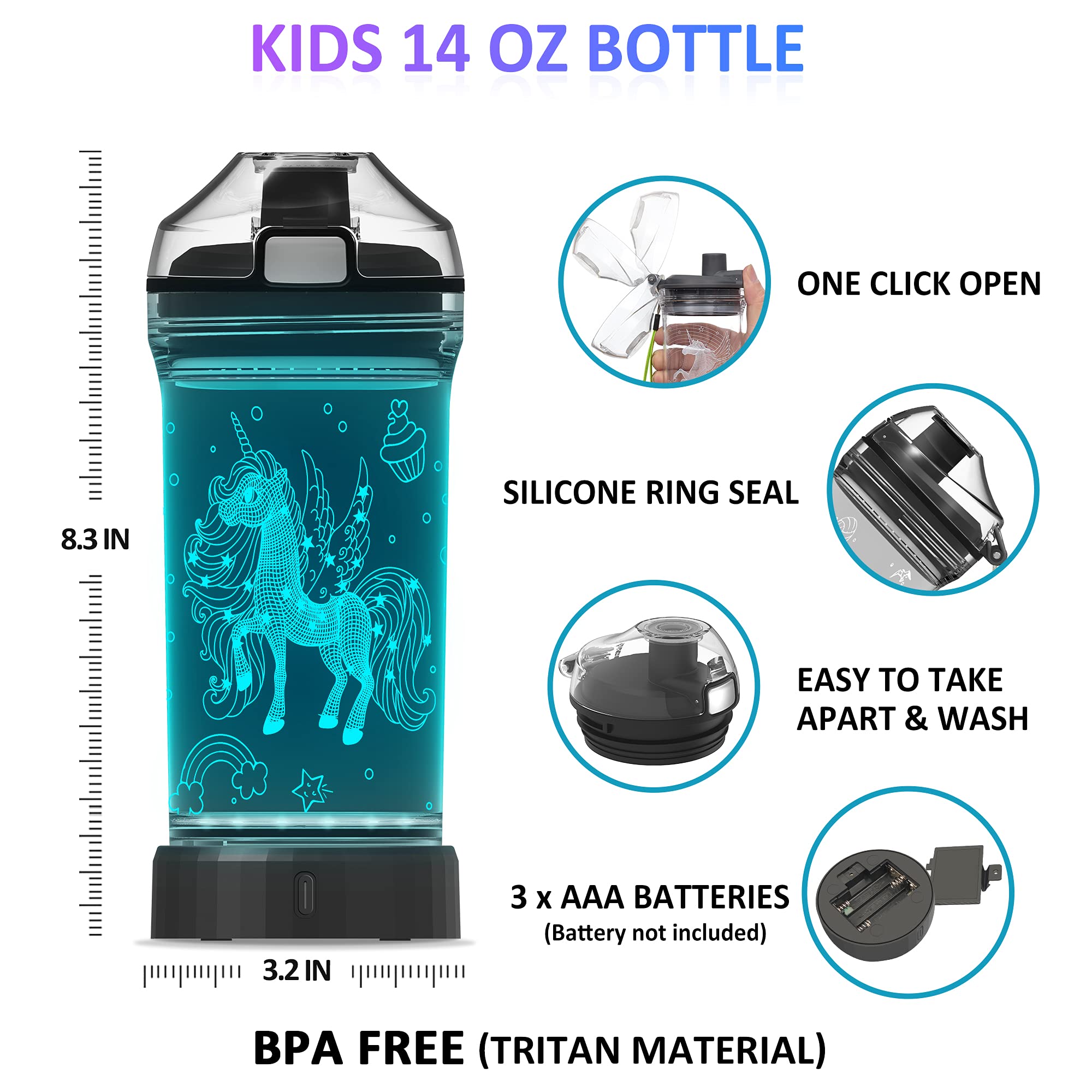 Attivolife unicorn close-up of tritan material highlighting BPA-free durable, odor-resistant construction