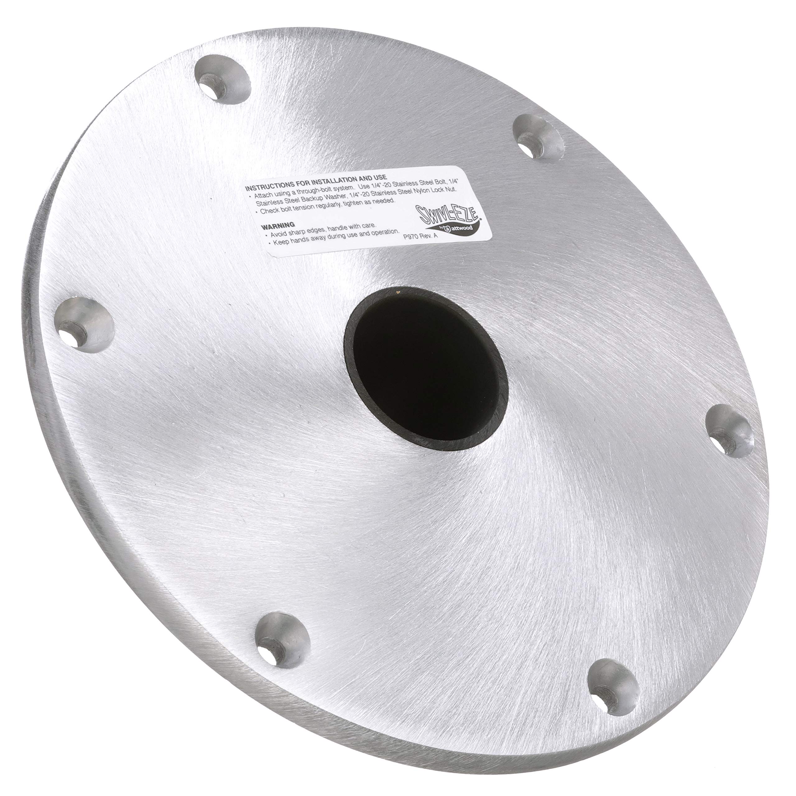 attwood hard-anodized finish close-up illustrating corrosion resistance and durability