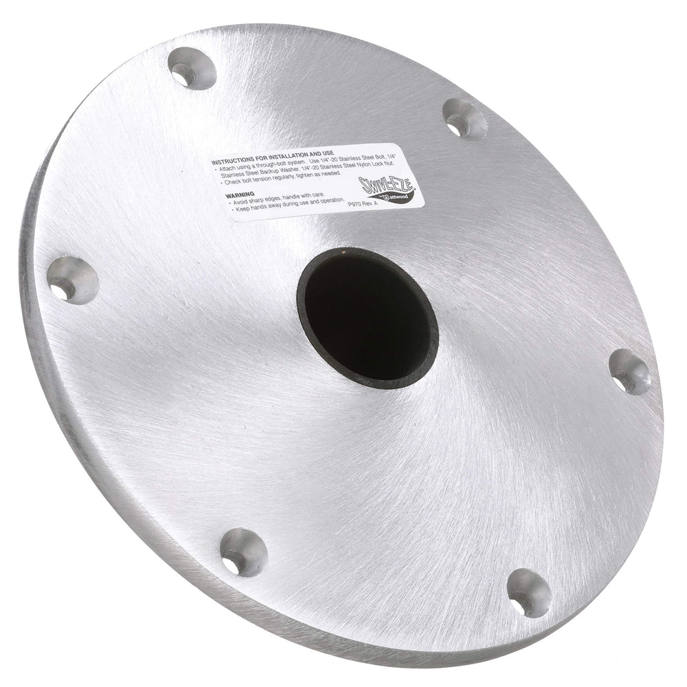 attwood hard-anodized finish close-up illustrating corrosion resistance and durability