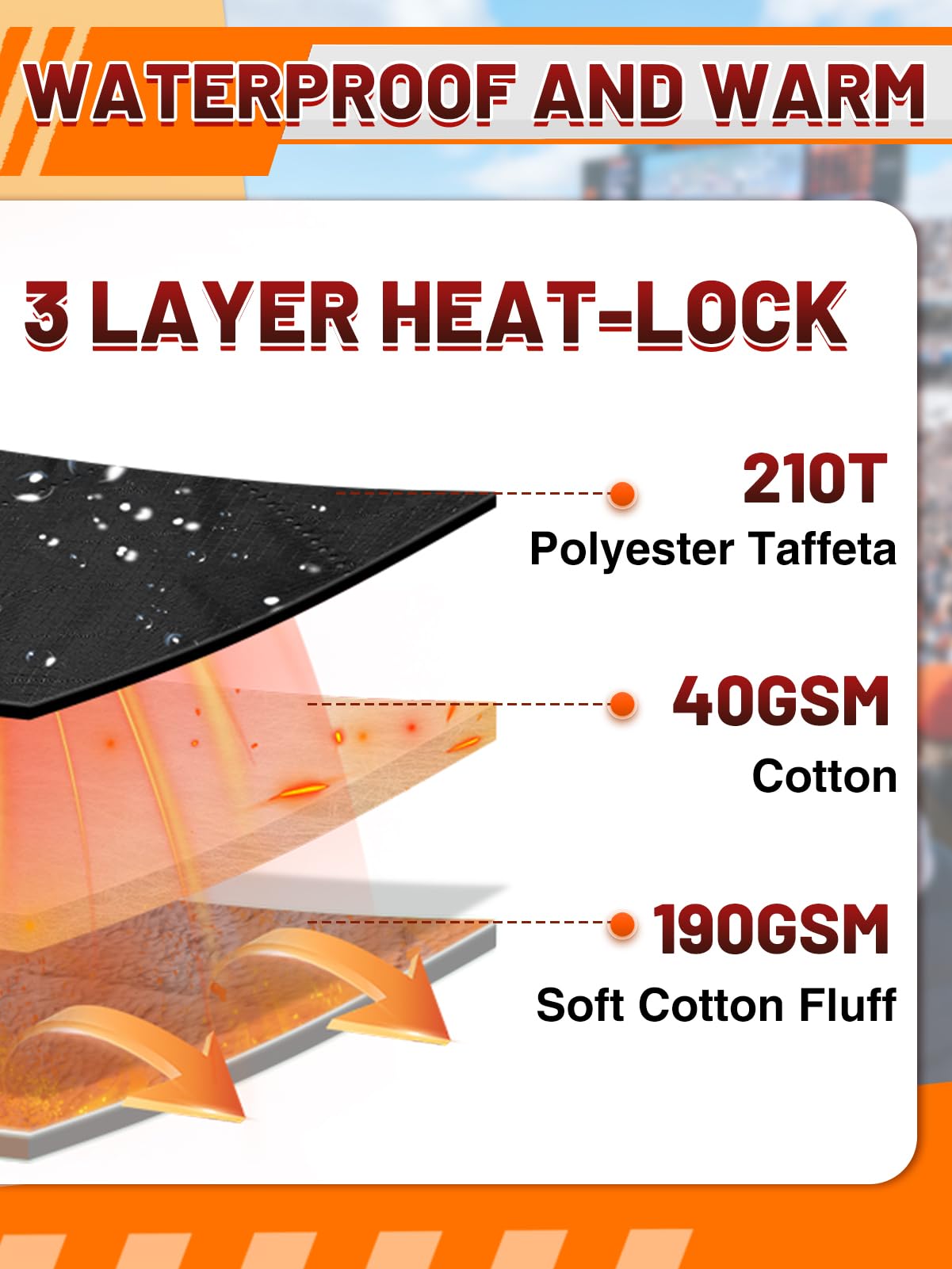 Aulock fleece close-up displaying plush inner layer and enhanced warmth for comfort