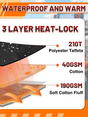 Aulock fleece close-up displaying plush inner layer and enhanced warmth for comfort