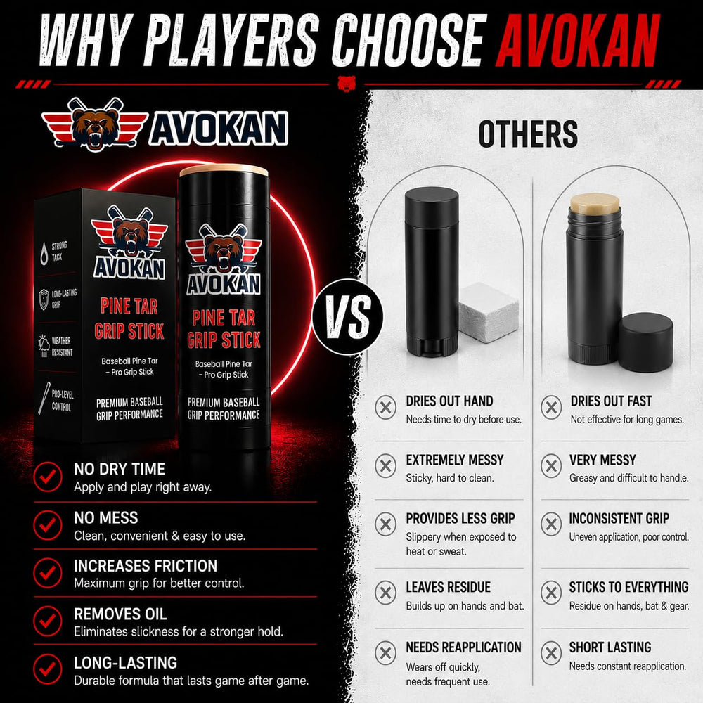 AVOKAN pine tar on an aluminum bat handle improving hand grip