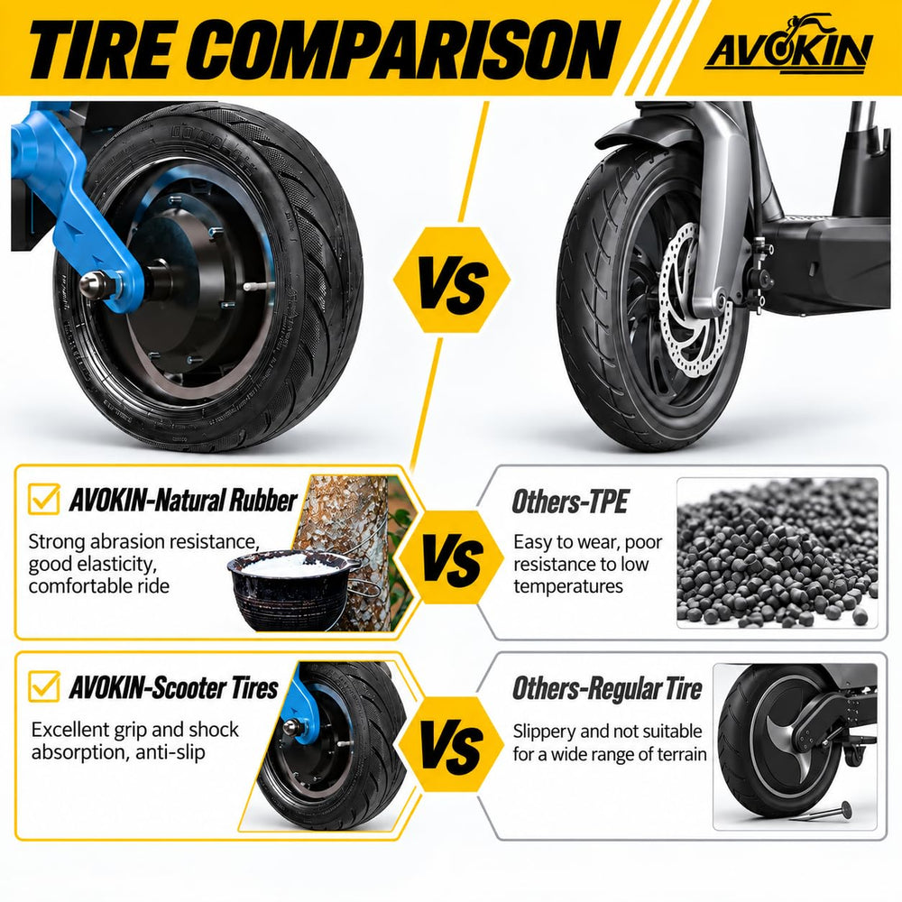 AVOKIN mounted on Ninebot wheel illustrating direct-fit compatibility