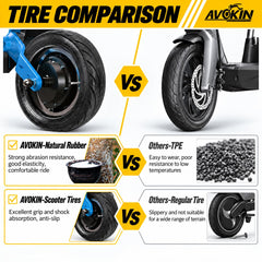 AVOKIN mounted on Ninebot wheel illustrating direct-fit compatibility