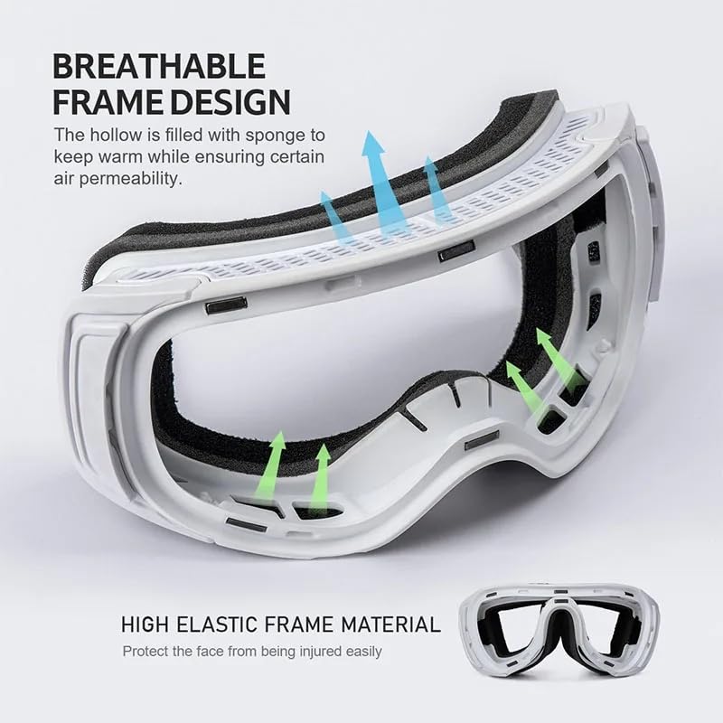 AVV triple-layer face foam side view for comfort and seal against wind