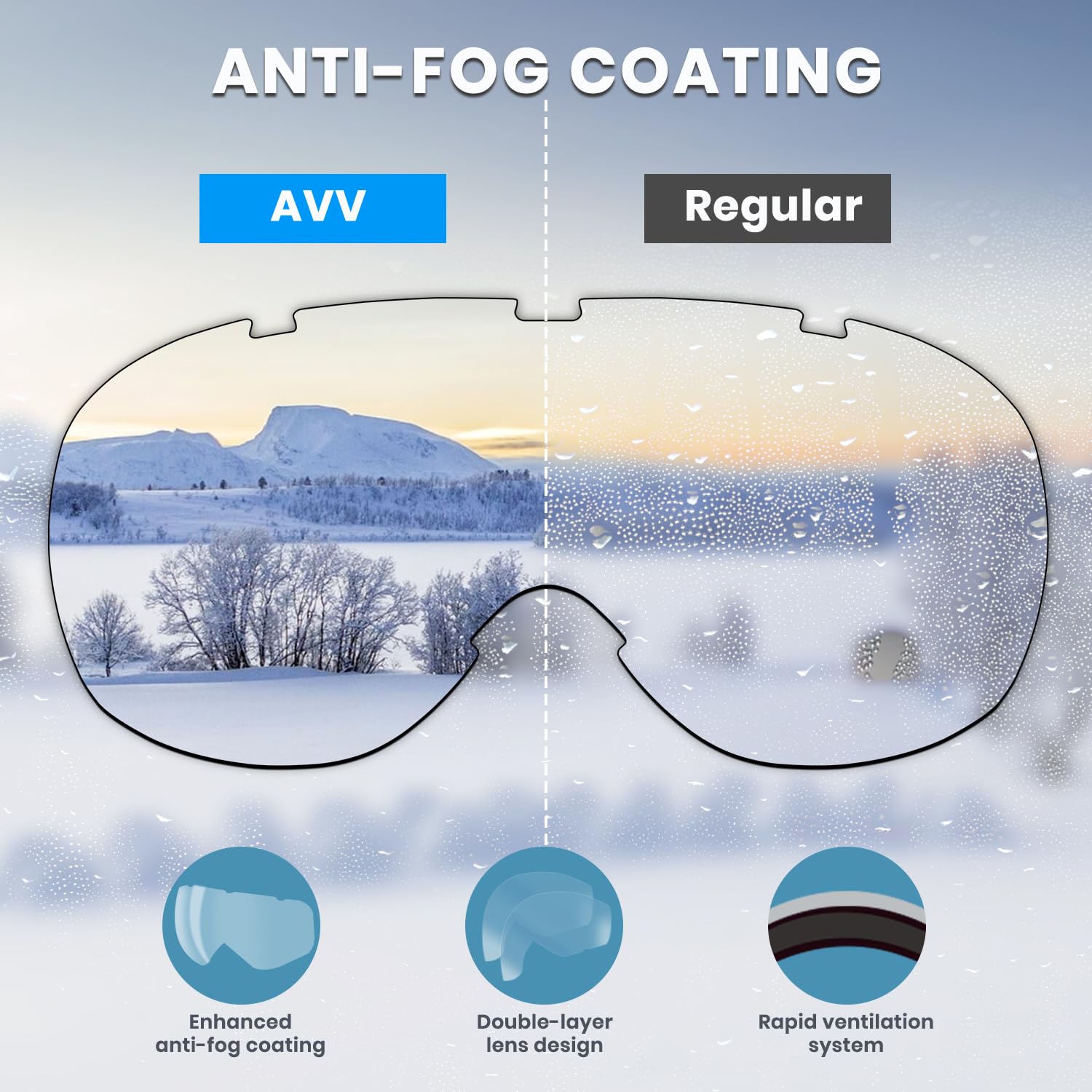 AVV OTG demonstration showing comfortable fit over prescription glasses