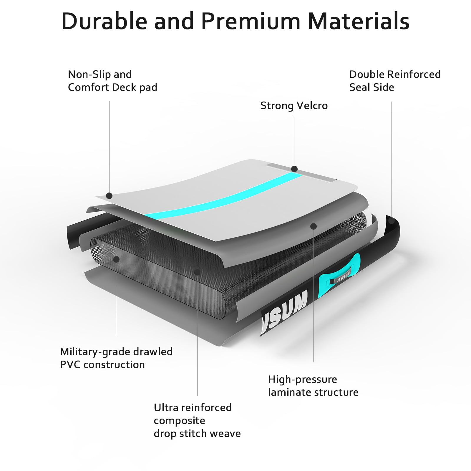 AWSUM folded mat inside carry bag illustrating compact storage and easy transport