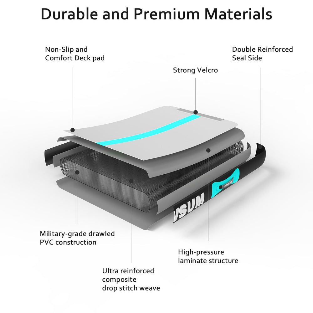 AWSUM folded mat inside carry bag illustrating compact storage and easy transport