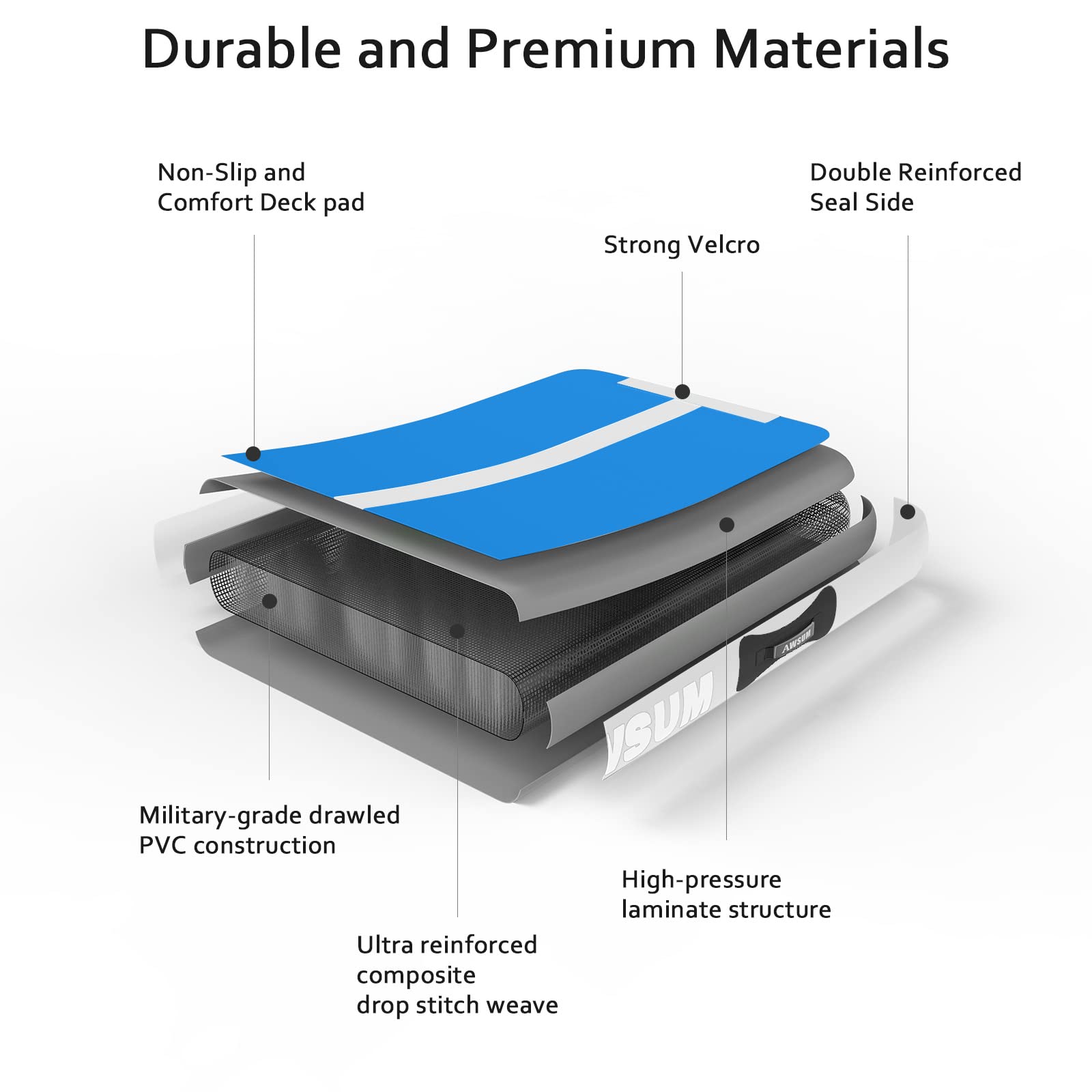 AWSUM folded mat inside carry bag for compact storage and transport