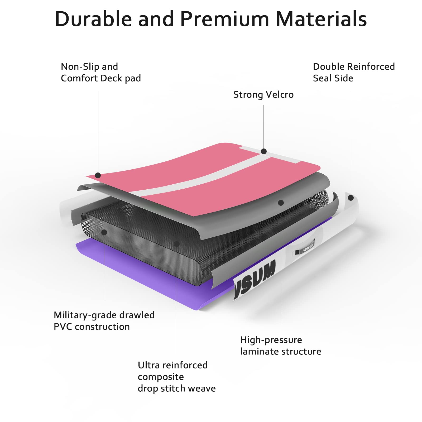 AWSUM side profile showing 8 in thickness for extra cushioning benefit