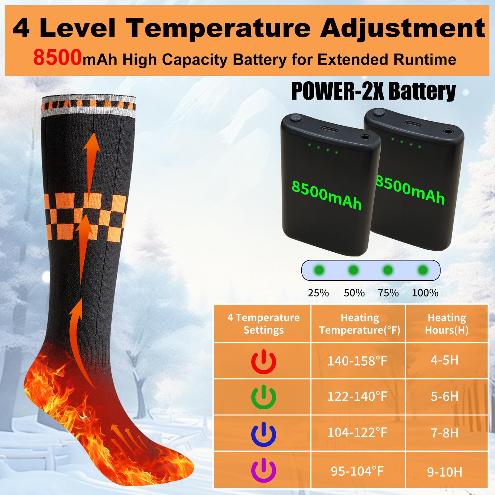 Axcdyt battery module close-up with button for convenient control