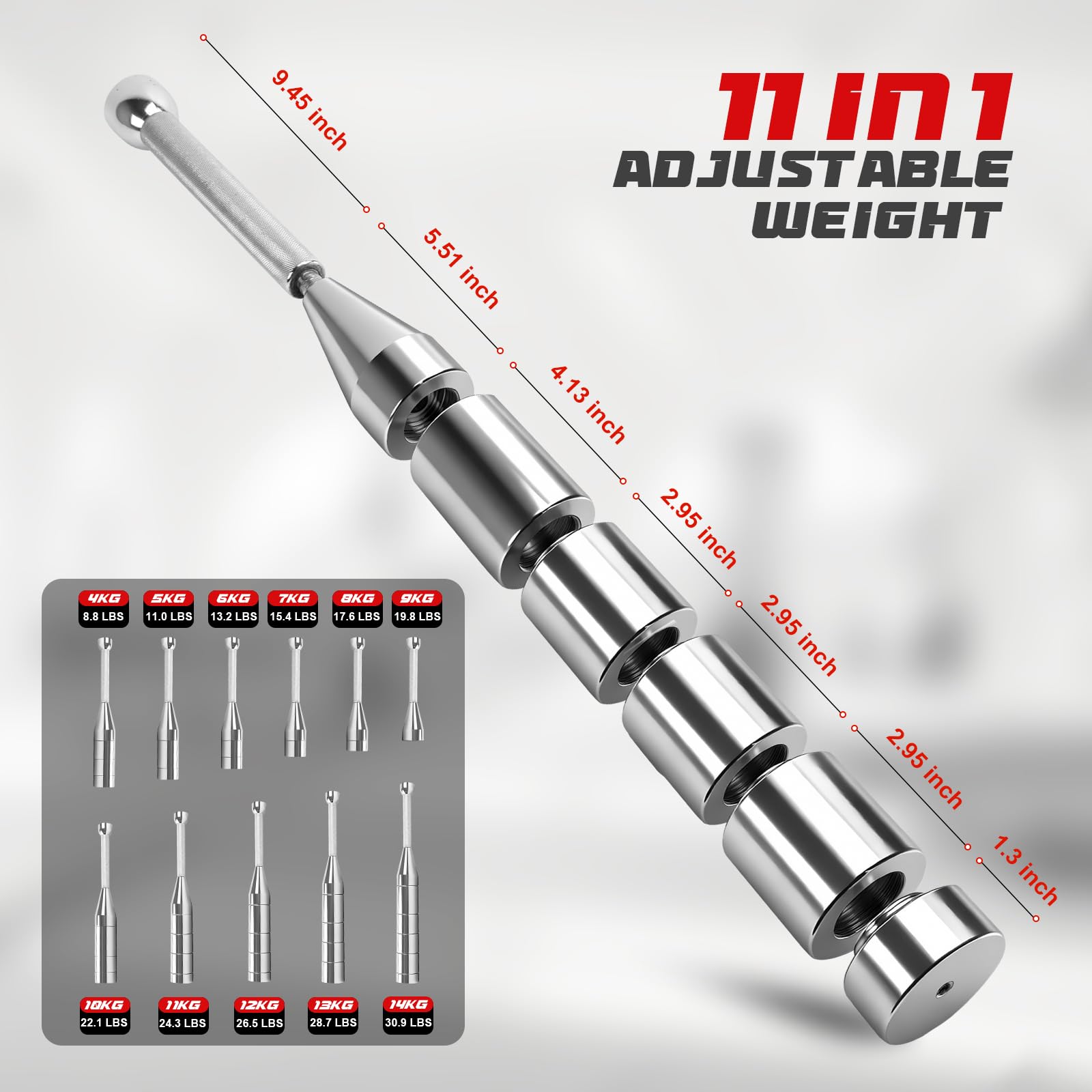 Axiqunel close-up of knurled handle highlighting secure anti-slip grip benefit