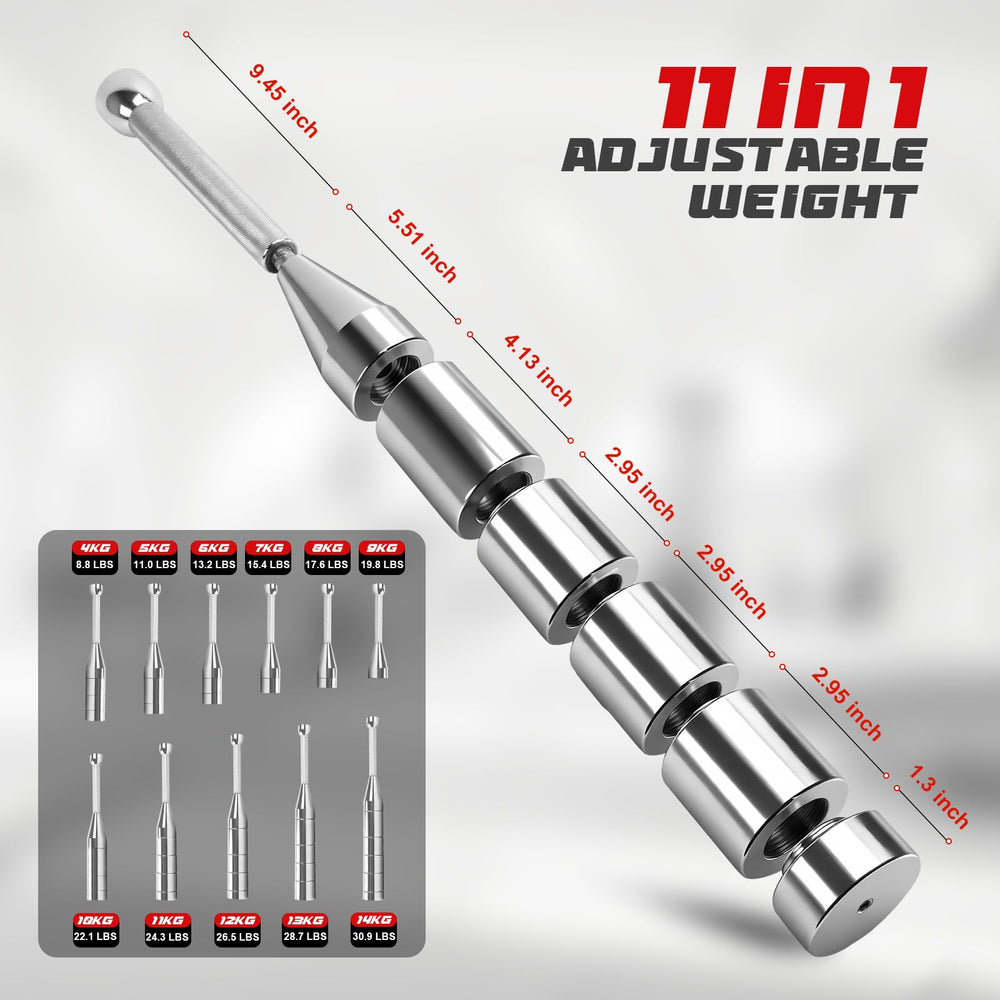 Axiqunel close-up of knurled handle highlighting secure anti-slip grip benefit