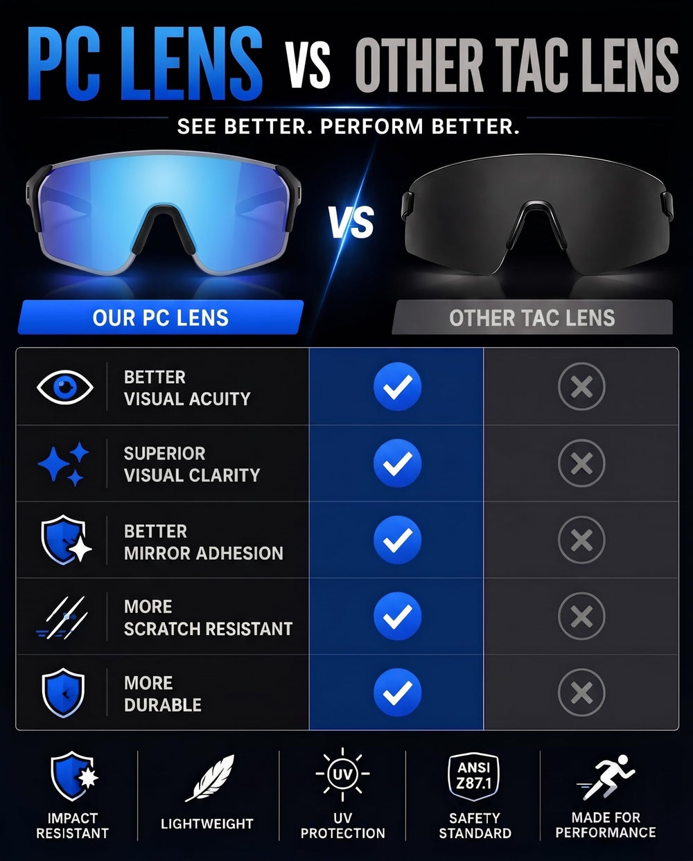 AXLR VECTOR tilt hinge adjustment demonstrating customizable viewing angle