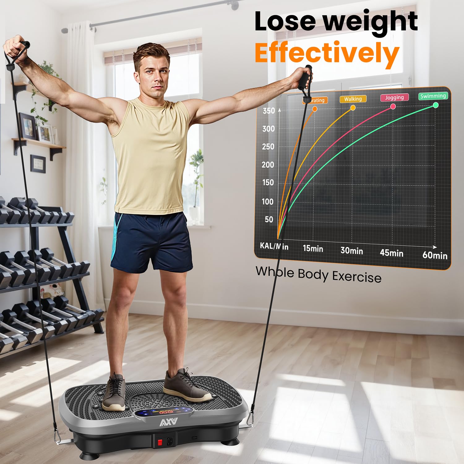 AXV resistance bands attached to platform enabling combined upper-body training