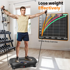 AXV with resistance bands attached demonstrating upper-body exercise options