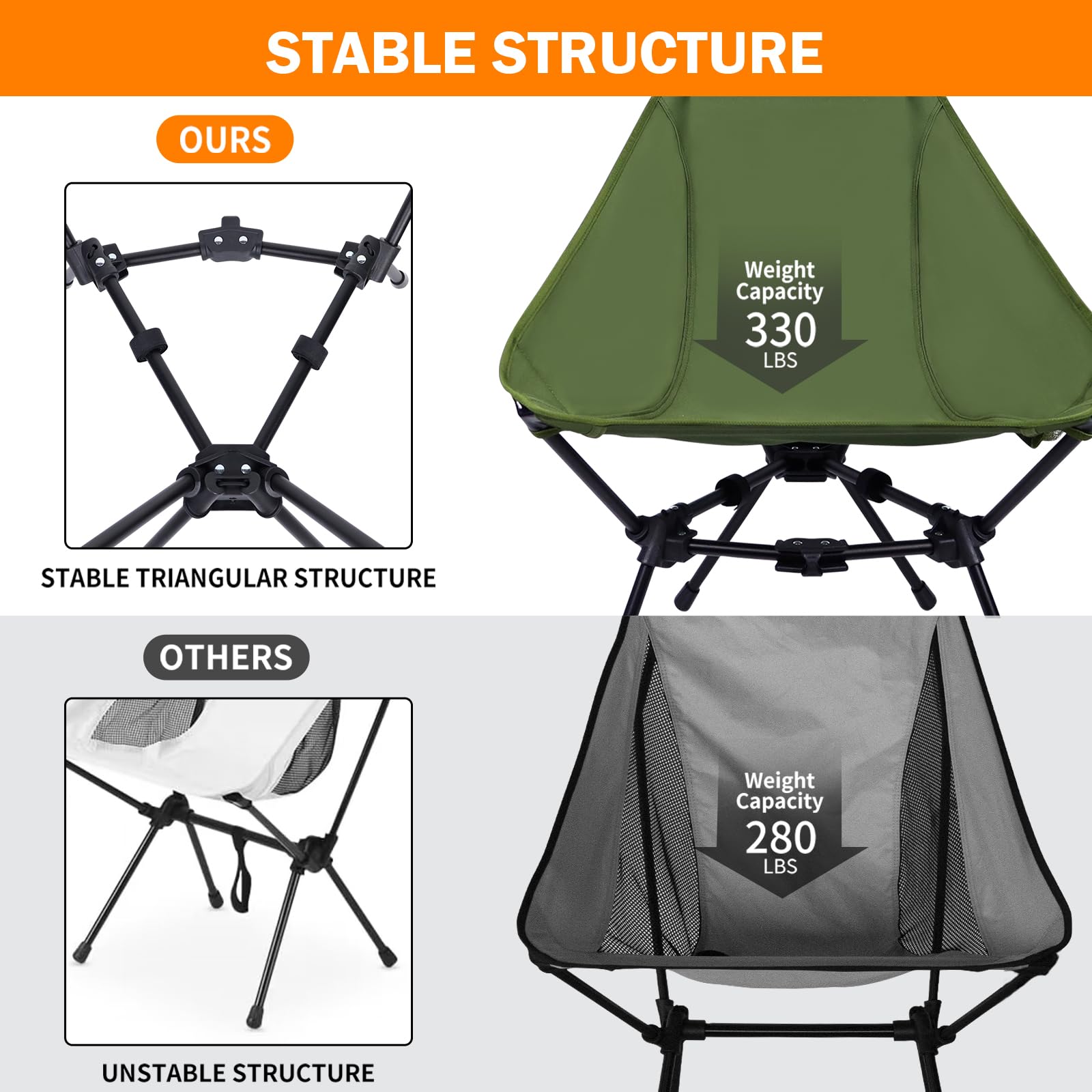 AYAMAYA folded in carry bag demonstrating ultralight portability and compact size