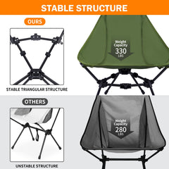 AYAMAYA folded in carry bag demonstrating ultralight portability and compact size