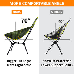 AYAMAYA 600D Oxford seat fabric texture showing durable, easy-clean surface