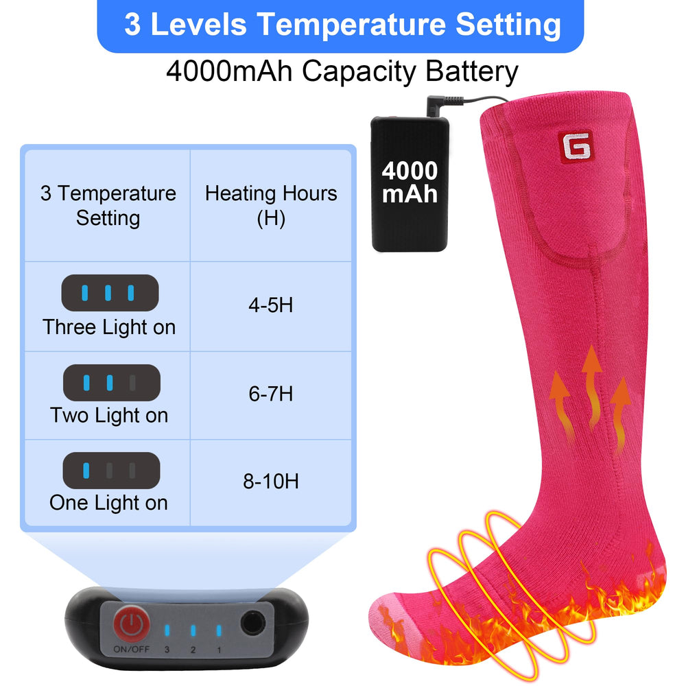 B Socks two 2000mAh batteries and dual charger displayed for reliable power and charging