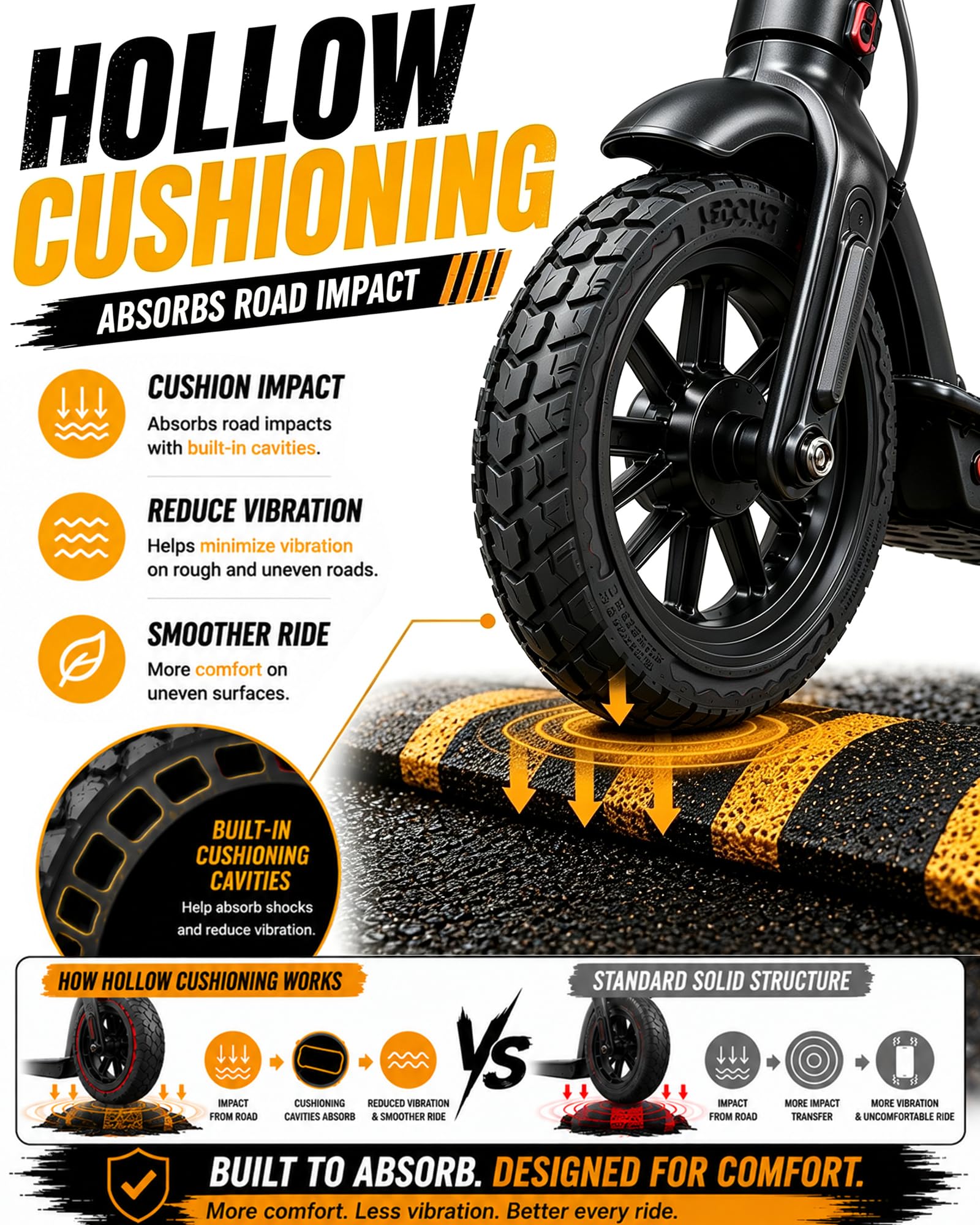 BABEJIA solid tires installed on scooter being ridden, reliable puncture-free commute