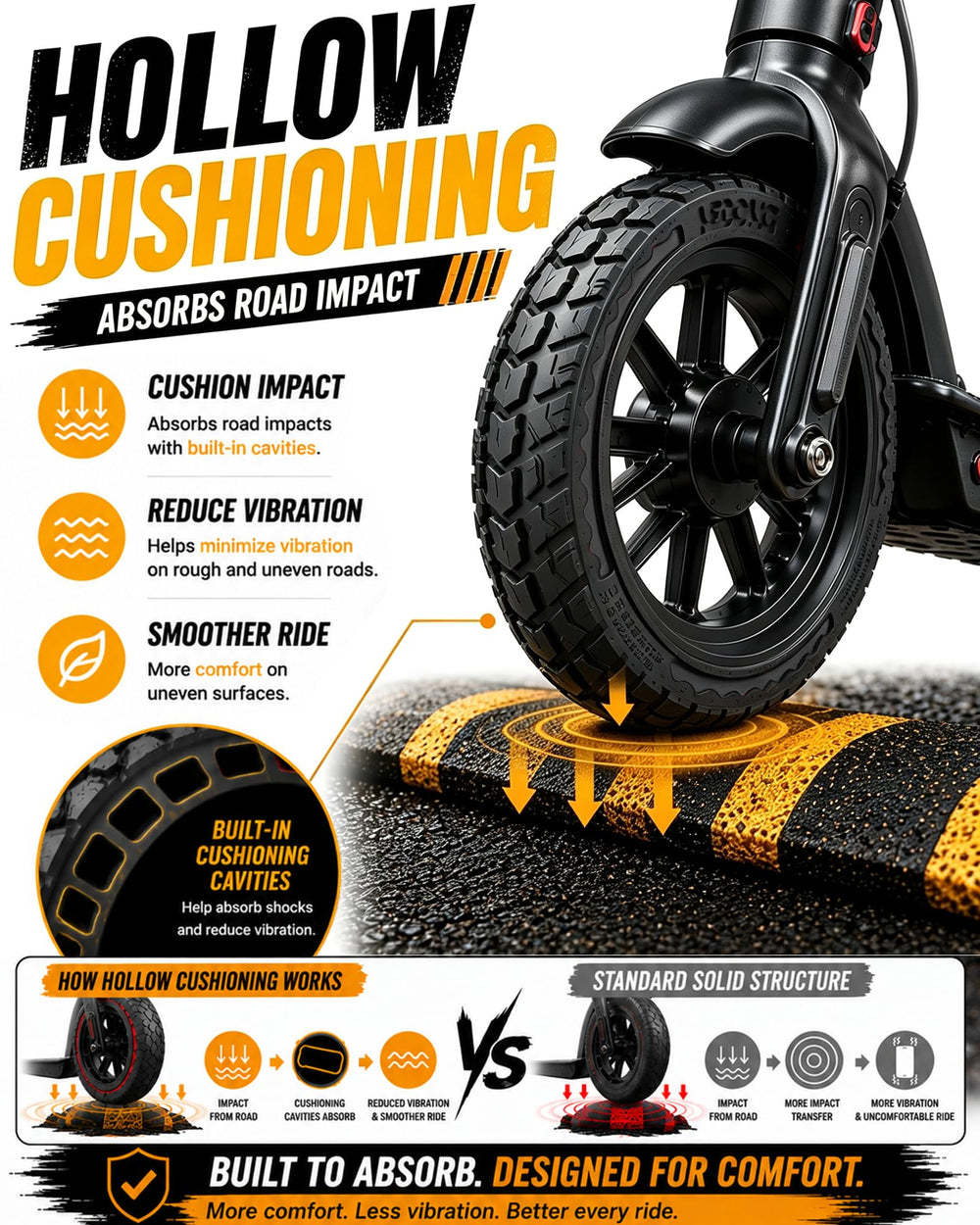 BABEJIA solid tires installed on scooter being ridden, reliable puncture-free commute
