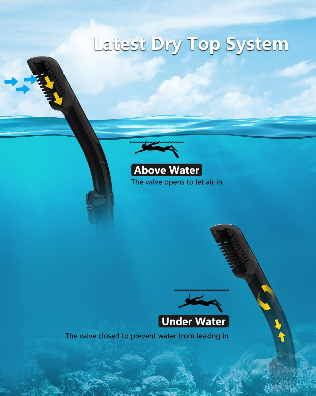 Bairuifu quick-drain port closeup that expels water for clearer airway
