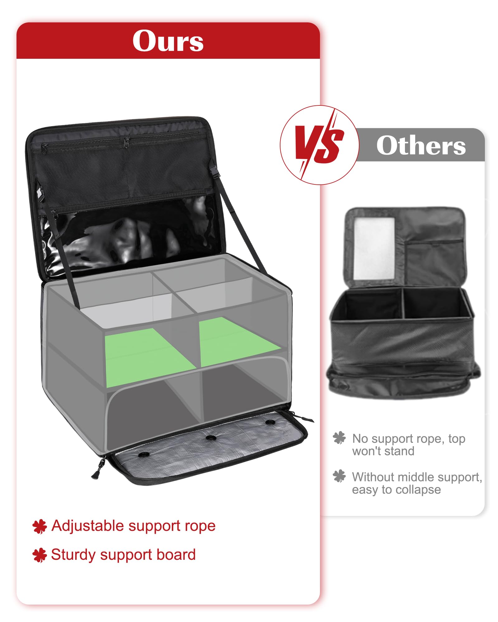BAIXIXIG placed in a car trunk illustrating compact, stable transportation