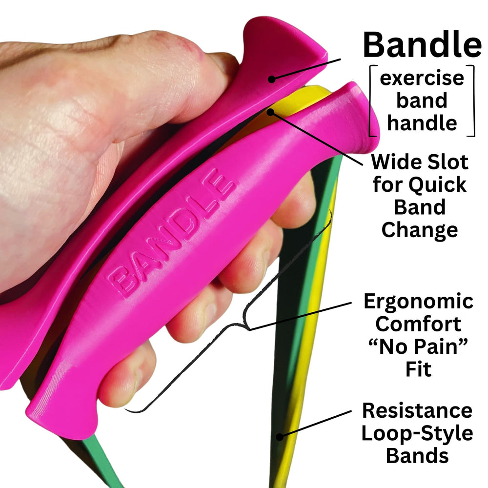 Bandle used in resisted row demonstrating improved grip control