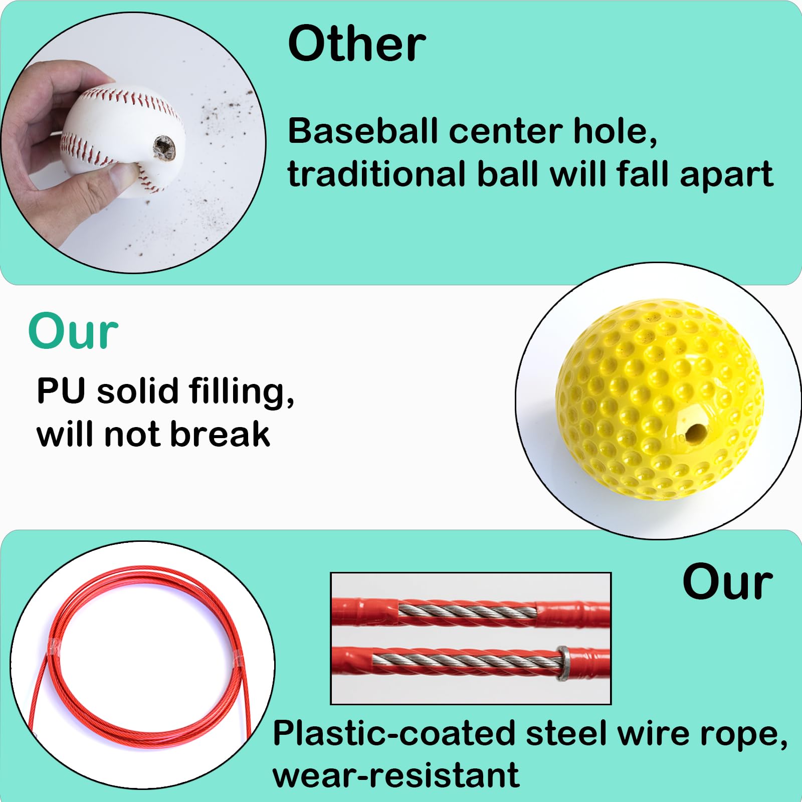 BANDUN rope detail showing stainless steel core for long-lasting strength