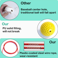 BANDUN rope detail showing stainless steel core for long-lasting strength