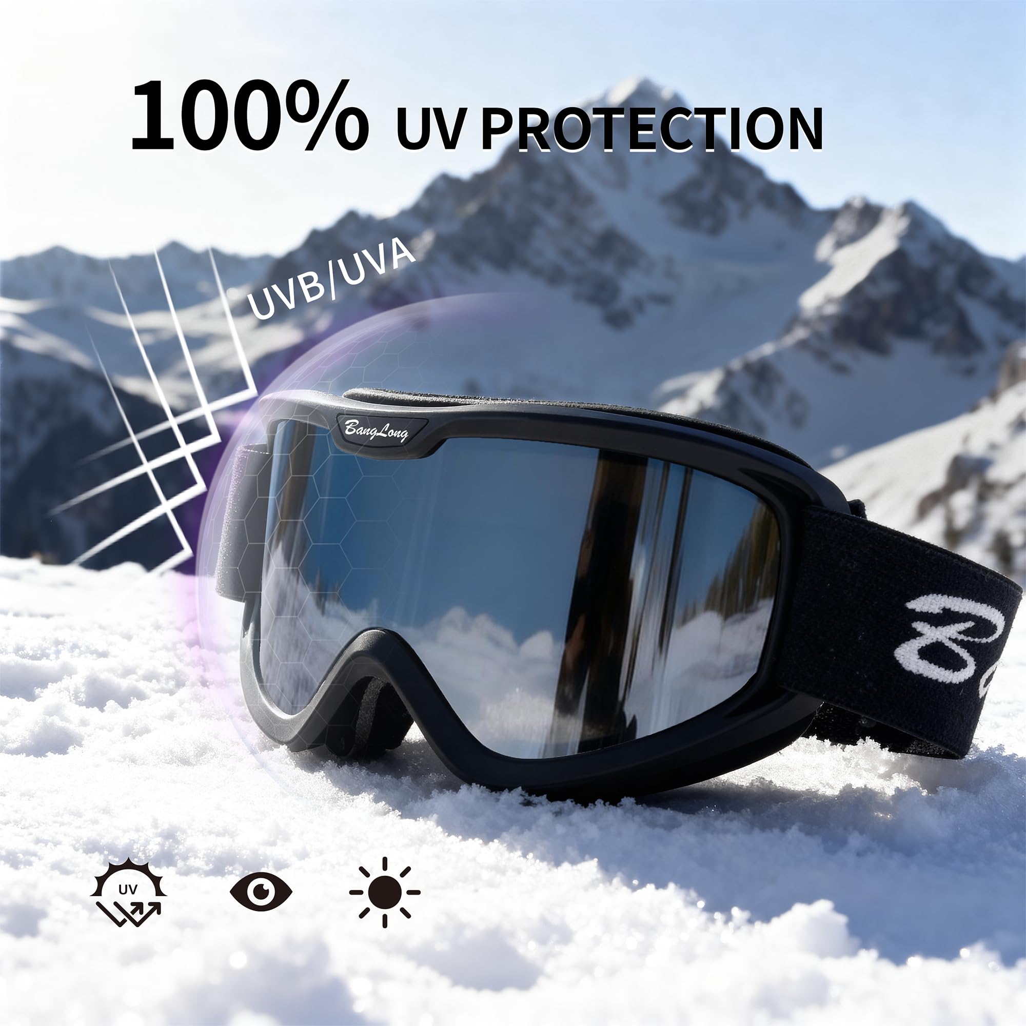 BangLong goggles fitted with helmet showing secure compatibility
