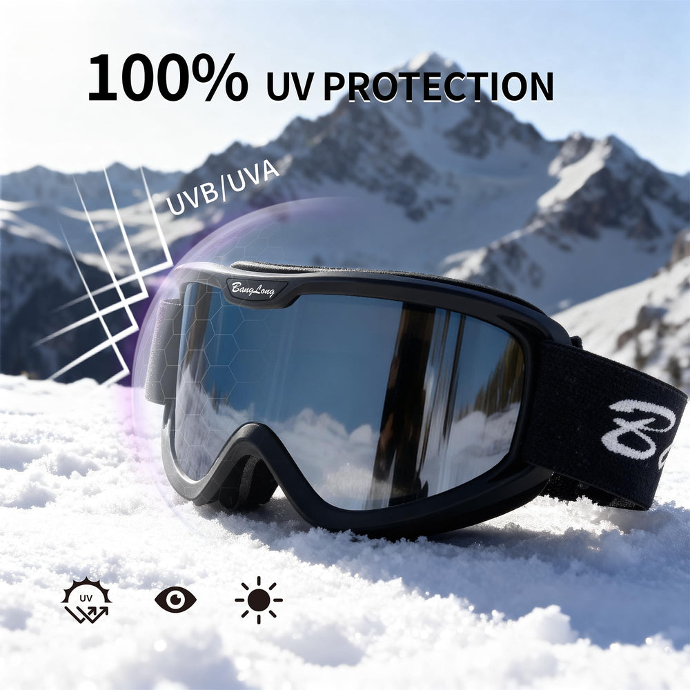 BangLong goggles fitted with helmet showing secure compatibility