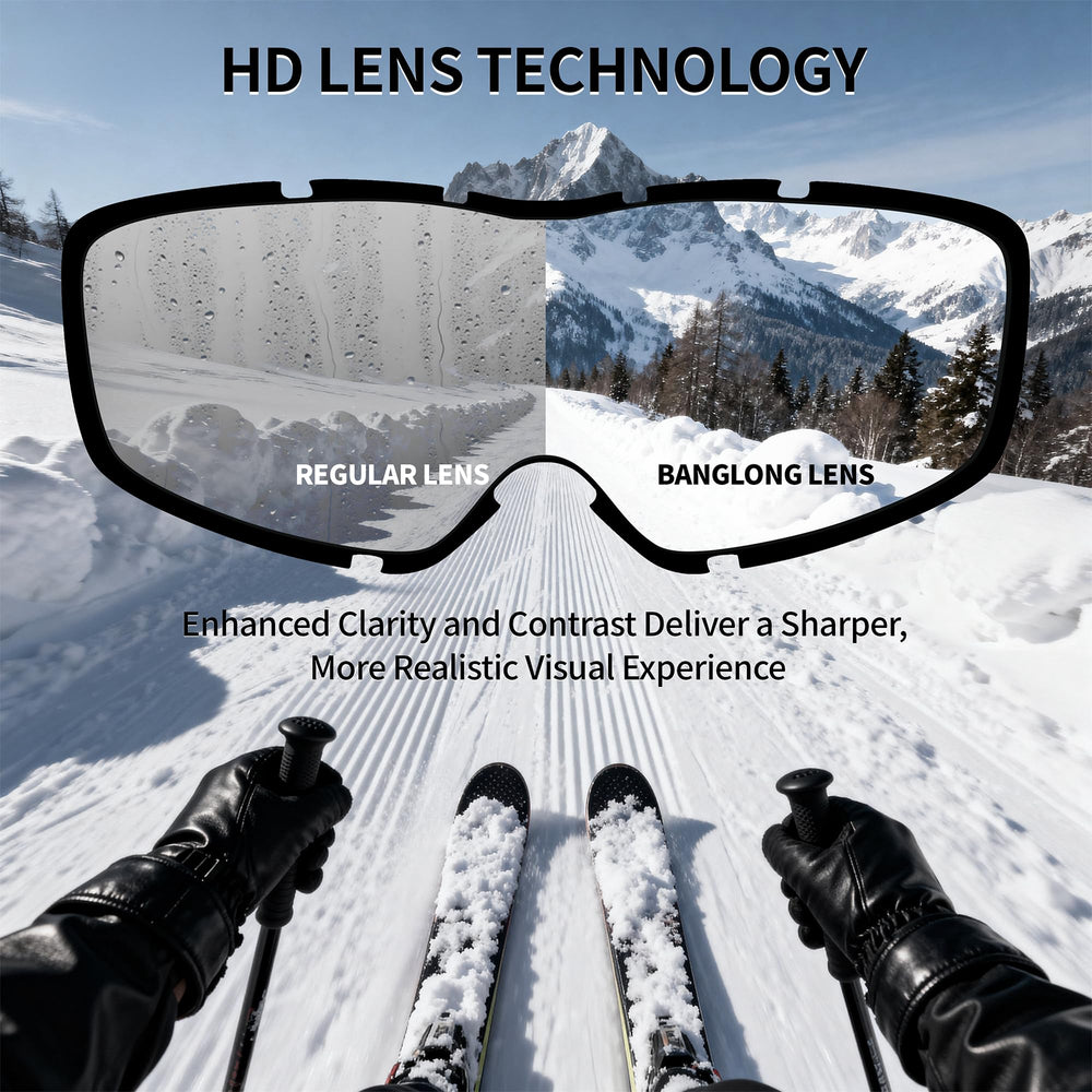 BangLong close-up of REVO lens coating improving glare reduction