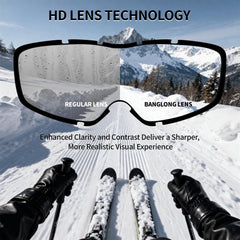 BangLong close-up of REVO lens coating improving glare reduction