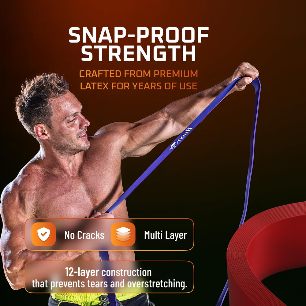 basementbeast bands stacked by resistance illustrating easy strength selection