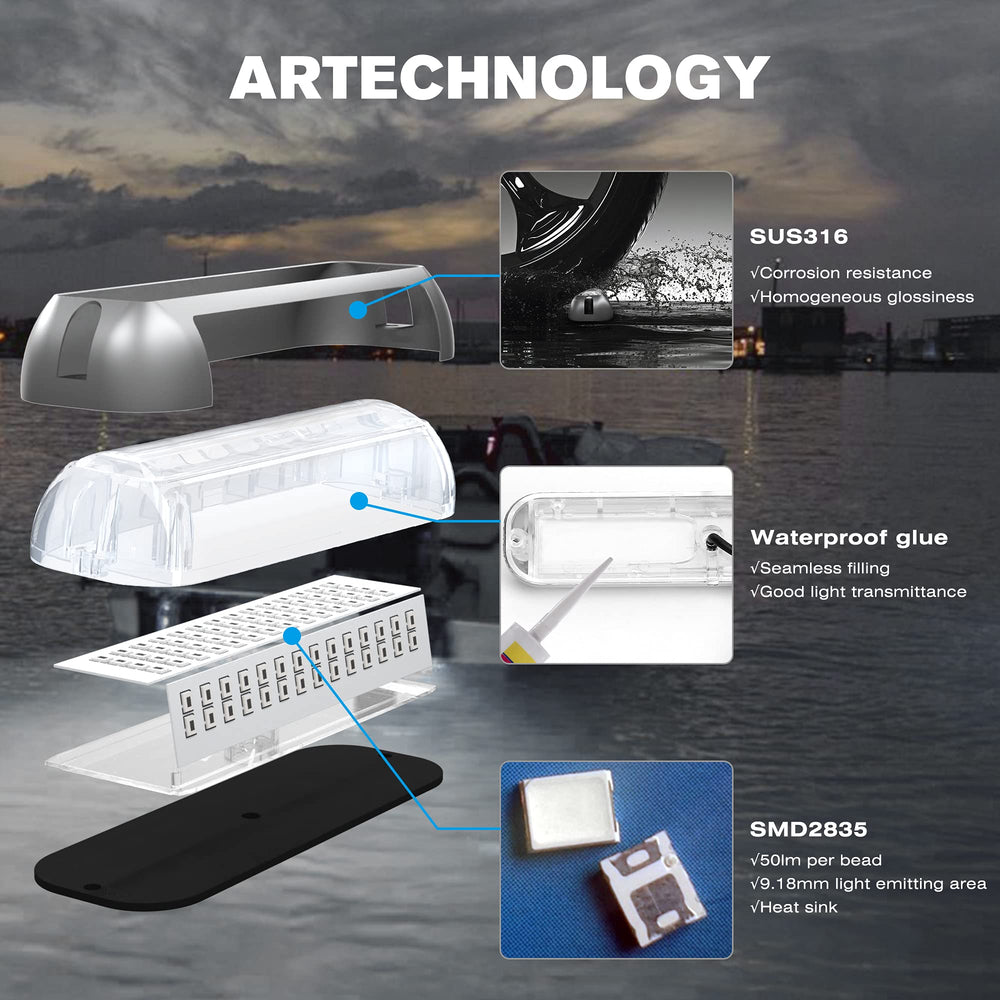 BASIKER installed on boat transom at night showing broad 180° beam and enhanced visibility