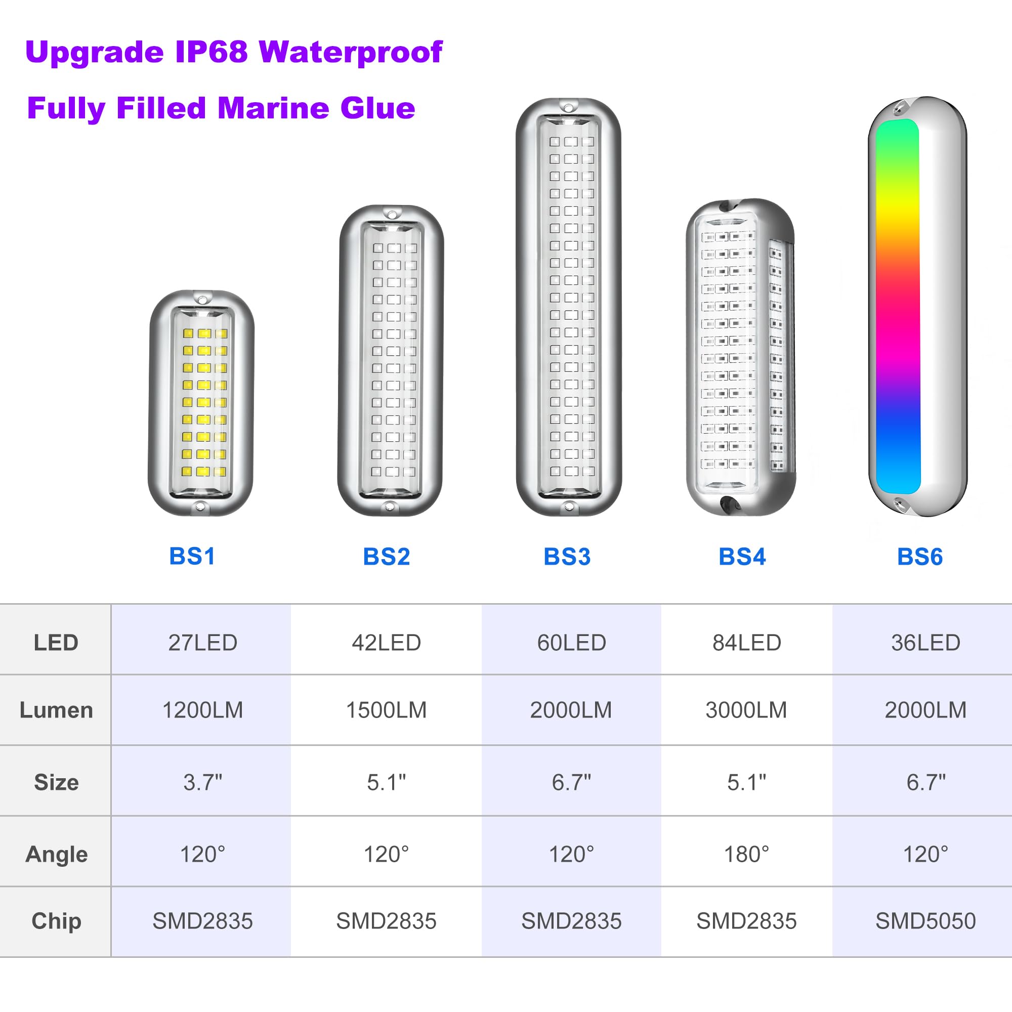 BASIKER side profile of 316 stainless steel body showing corrosion-resistant build quality