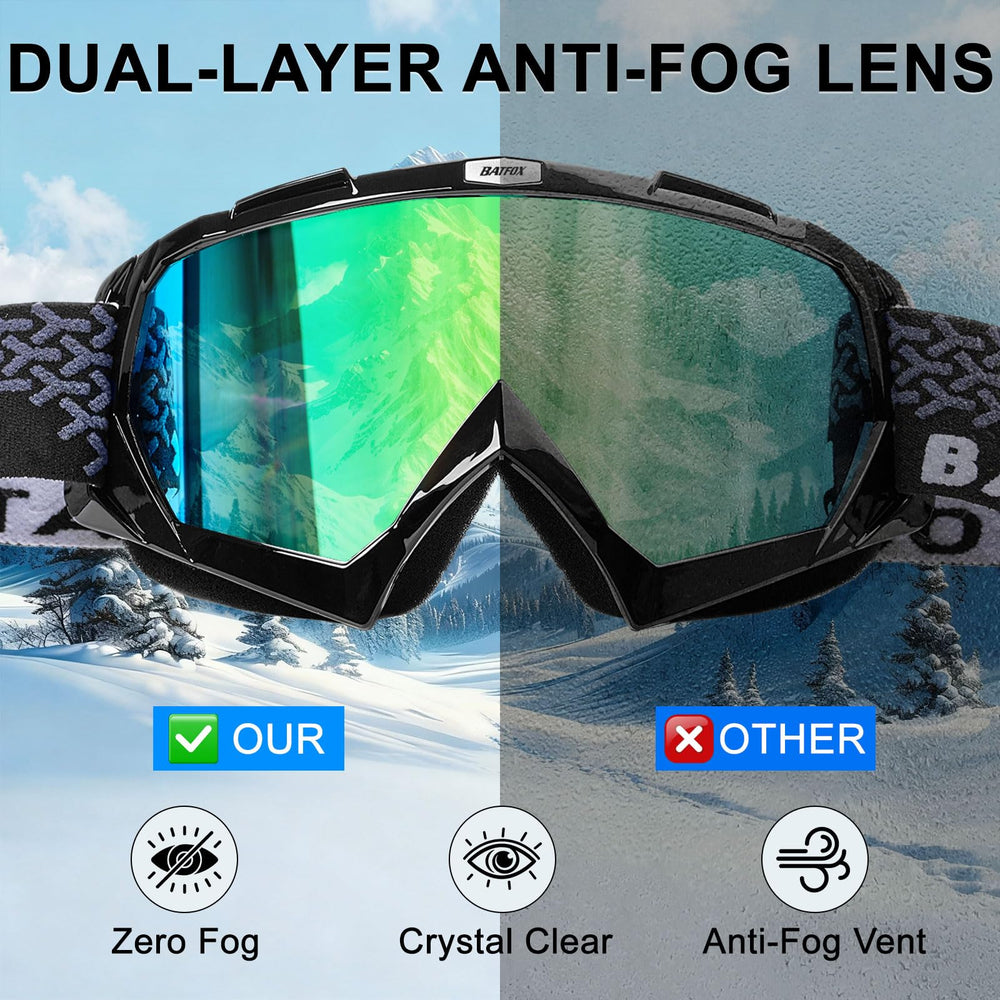 BATFOX close-up of double-layer lens highlighting anti-fog protection