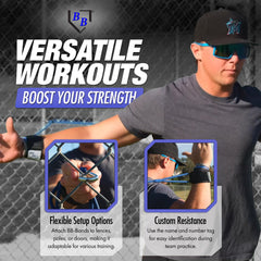 BB-Bands door anchor setup for at-home shoulder conditioning