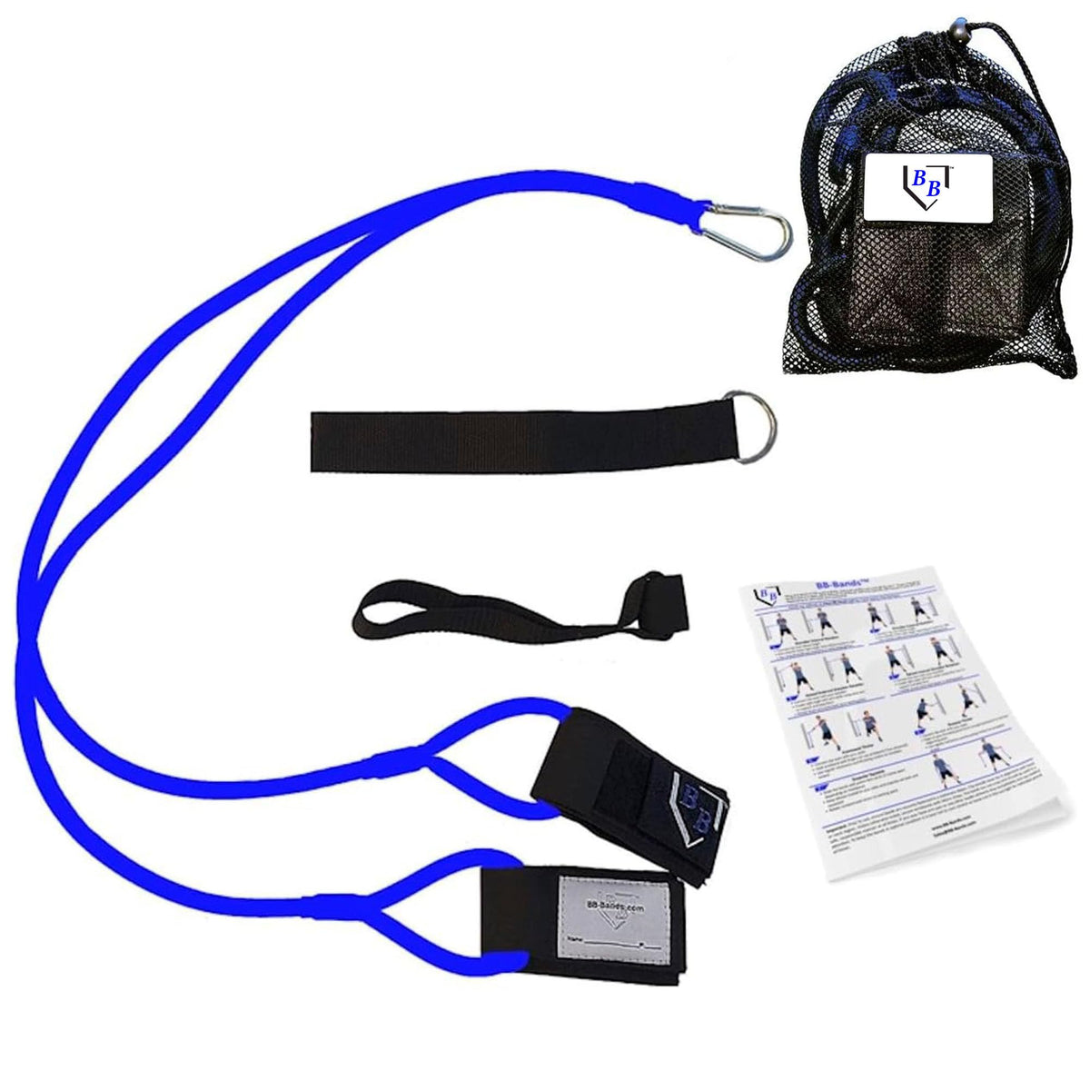 BB-Bands front packaging showing kit contents and benefits