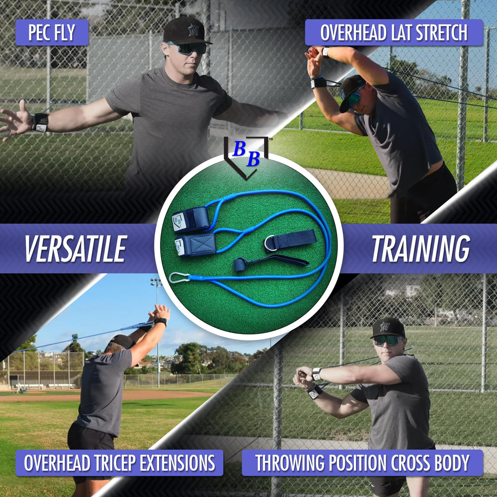 BB-Bands resistance comparison showing youth adult heavy strengths