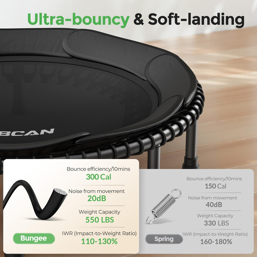BCAN BT2 close-up of frame welds and thickened legs for long-lasting stability