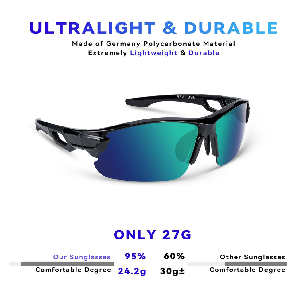 BEACOOL worn by cyclist demonstrating reduced glare and clearer sightlines