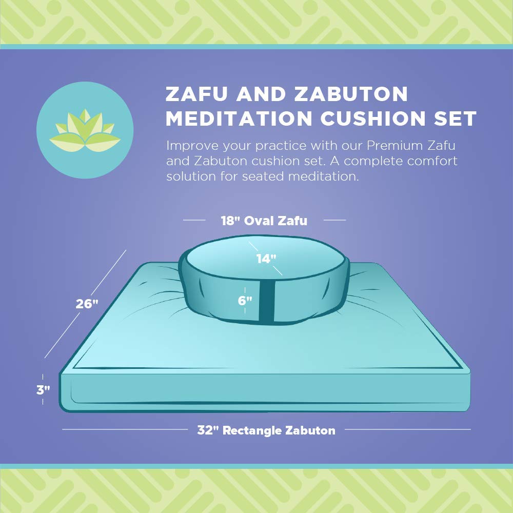 Bean Products side profile of zafu with zipper showing removable fill advantage