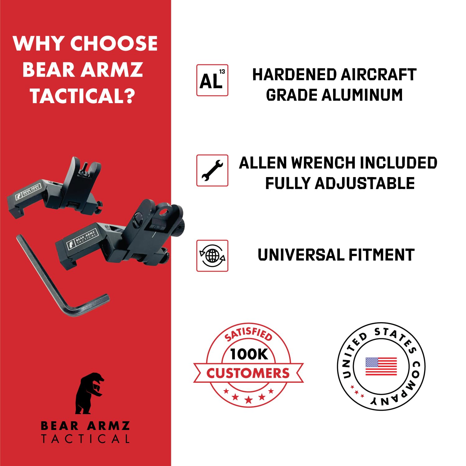 Bear Armz Tactical sights mounted on Picatinny rail demonstrating rapid-deploy benefit