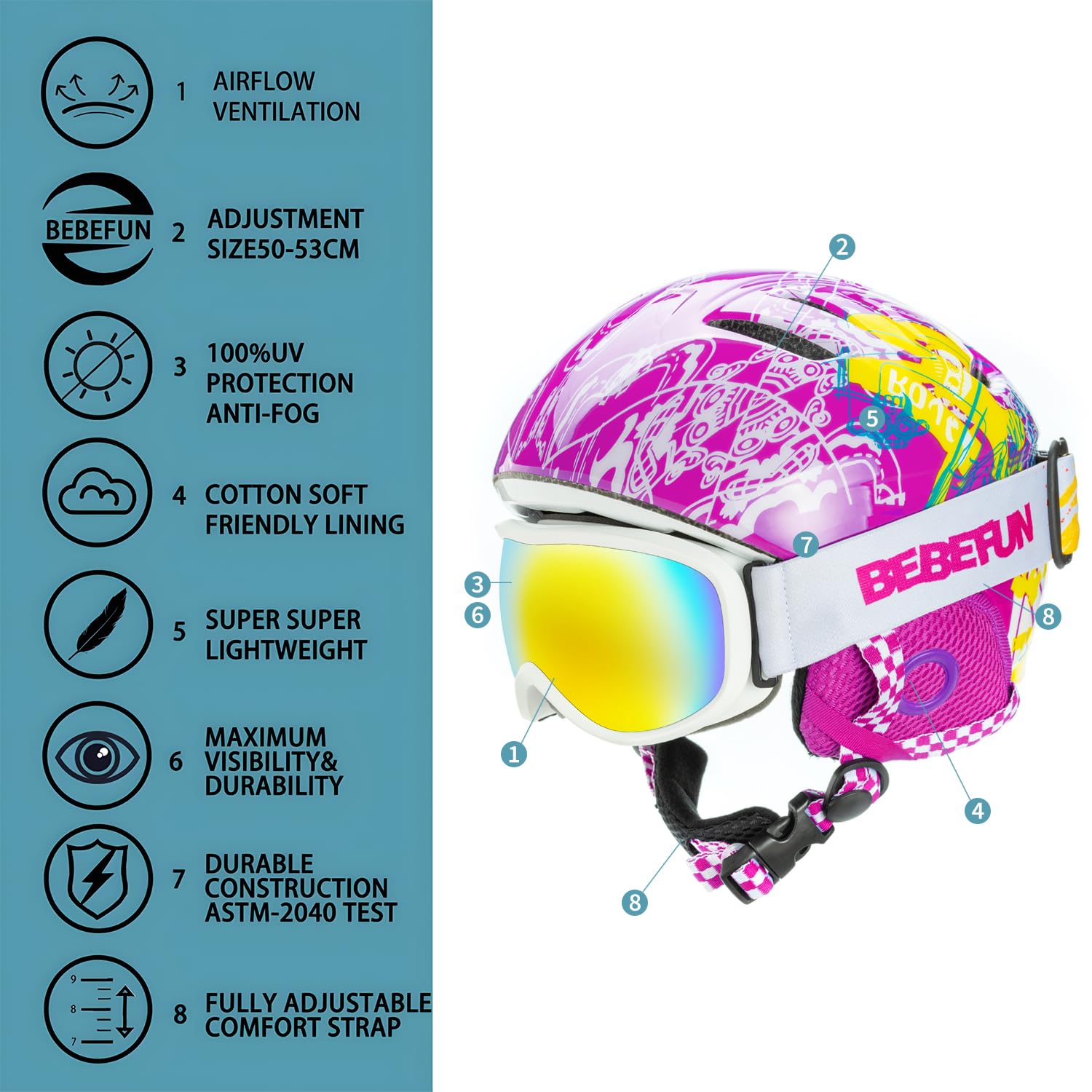 BeBeFun ear padding closeup demonstrating insulated coverage and noise reduction