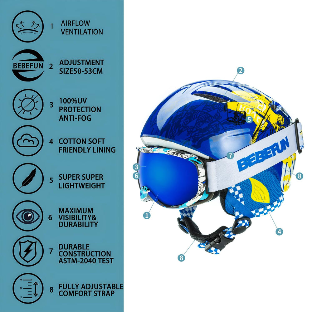 BeBeFun goggles strapped to helmet showing secure attachment benefit